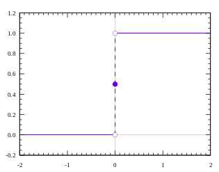 step_function.png